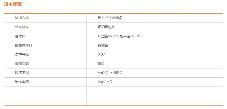 SA24信号连接器参数.png